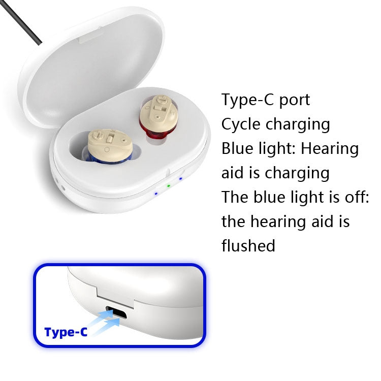 Old People Voice Amplifier Sound Collector Hearing Aid(Red Blue Double Machine + White Charging Bin) - Hearing Aids by buy2fix | Online Shopping UK | buy2fix