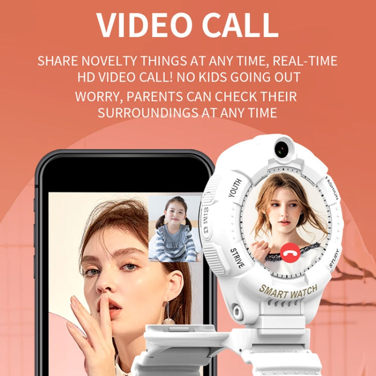 F01 1.28 Inch 4G Rotatable Dual-Camera Children Smart Calling Watch With SOS Function(White) - Smart Wear by buy2fix | Online Shopping UK | buy2fix