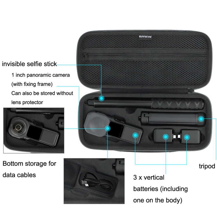 Sunnylife IST-B462 For DJI Insta360 One RS 1-inch Panoramic Camera Storage Set Bag - Case & Bags by Sunnylife | Online Shopping UK | buy2fix