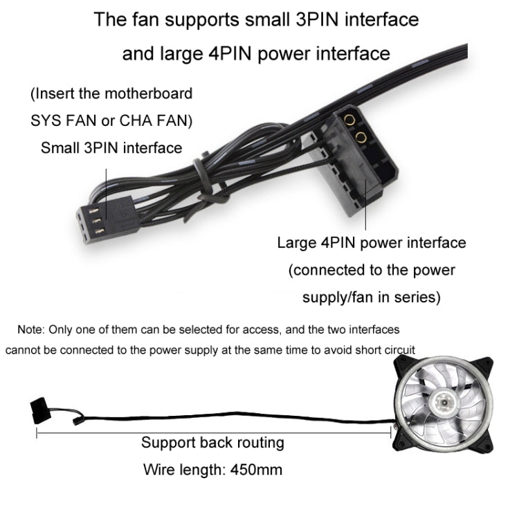 COOLMOON 12cm Dual Aperture Computer Mainframe Chassis Dual Interface Fan(Rainbow) -  by COOLMOON | Online Shopping UK | buy2fix