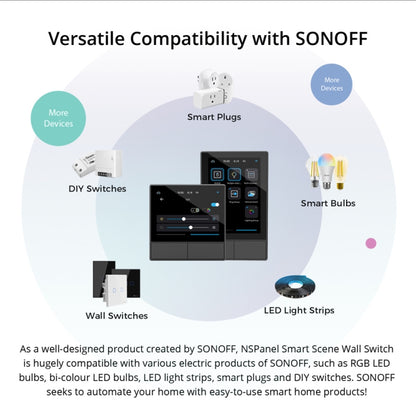 Sonoff NSPanel WiFi Smart Scene Switch Thermostat Temperature All-in-One Control Touch Screen(EU) - Consumer Electronics by Sonoff | Online Shopping UK | buy2fix