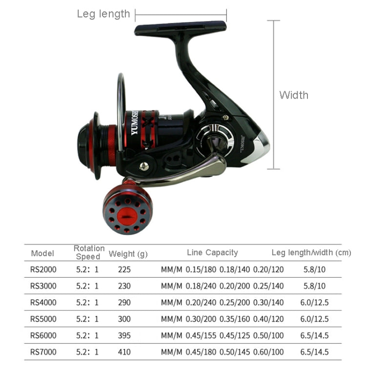 YUMOSHI RS7000 Metal Rocker Fishing Reel - Fishing Reels by YUMOSHI | Online Shopping UK | buy2fix