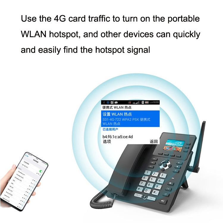 S01 Smart VOIP Network Phone 4G Full Netcom SIP Audio ConferenceBusiness Office Wireless Fixed Landline - Smart Rings / Smart Telephones by buy2fix | Online Shopping UK | buy2fix