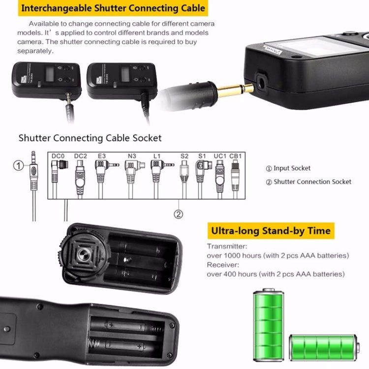 For Canon E3 Pixel TW283 Shutter Wireless Delay Remote Control SLR Shutter Flasher - Wireless Remote Control by Pixel | Online Shopping UK | buy2fix