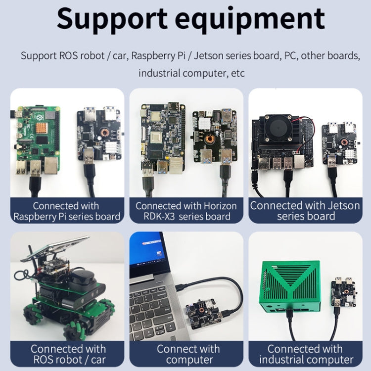 Yahboom USB3.0 HUB Expansion Board ROS Robot Expansion Dock(6000301226) - Robotics Accessories by Yahboom | Online Shopping UK | buy2fix