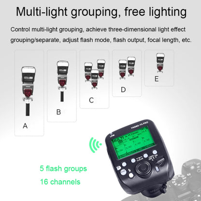 For Sony YONGNUO YN560-TX Pro High-speed Synchronous TTL Trigger Wireless Flash Trigger - Wireless Flash Trigger by YONGNUO | Online Shopping UK | buy2fix