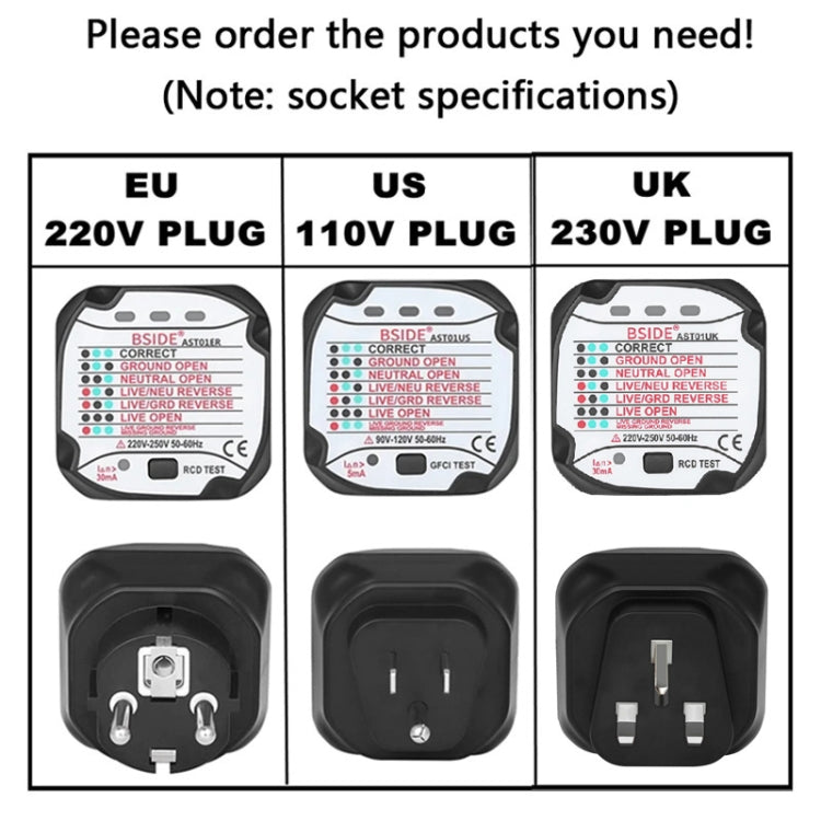 BSIDE AST01 Plug Power Tester Electrical Socket Detector US Plug - Current & Voltage Tester by BSIDE | Online Shopping UK | buy2fix