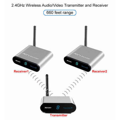 Measy AV220-2 2.4GHz Wireless Audio / Video Transmitter + 2 Receiver with IR Transmission Function, Transmission Distance: 200m - Consumer Electronics by Measy | Online Shopping UK | buy2fix