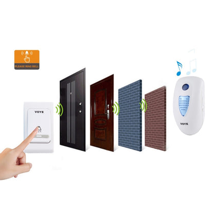 VOYE V003B Home Music Remote Control Wireless Doorbell with 38 Polyphony Sounds, US Plug (White) - Security by VOYE | Online Shopping UK | buy2fix