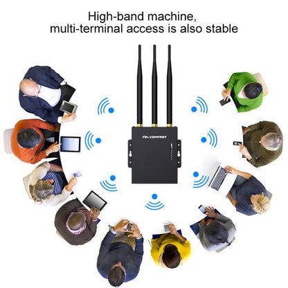 COMFAST CF-E7 300Mbps 4G Outdoor Waterproof Signal Amplifier Wireless Router Repeater WIFI Base Station with 3 Antennas - Wireless Routers by COMFAST | Online Shopping UK | buy2fix